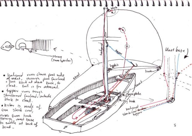 pacer-spinnaker